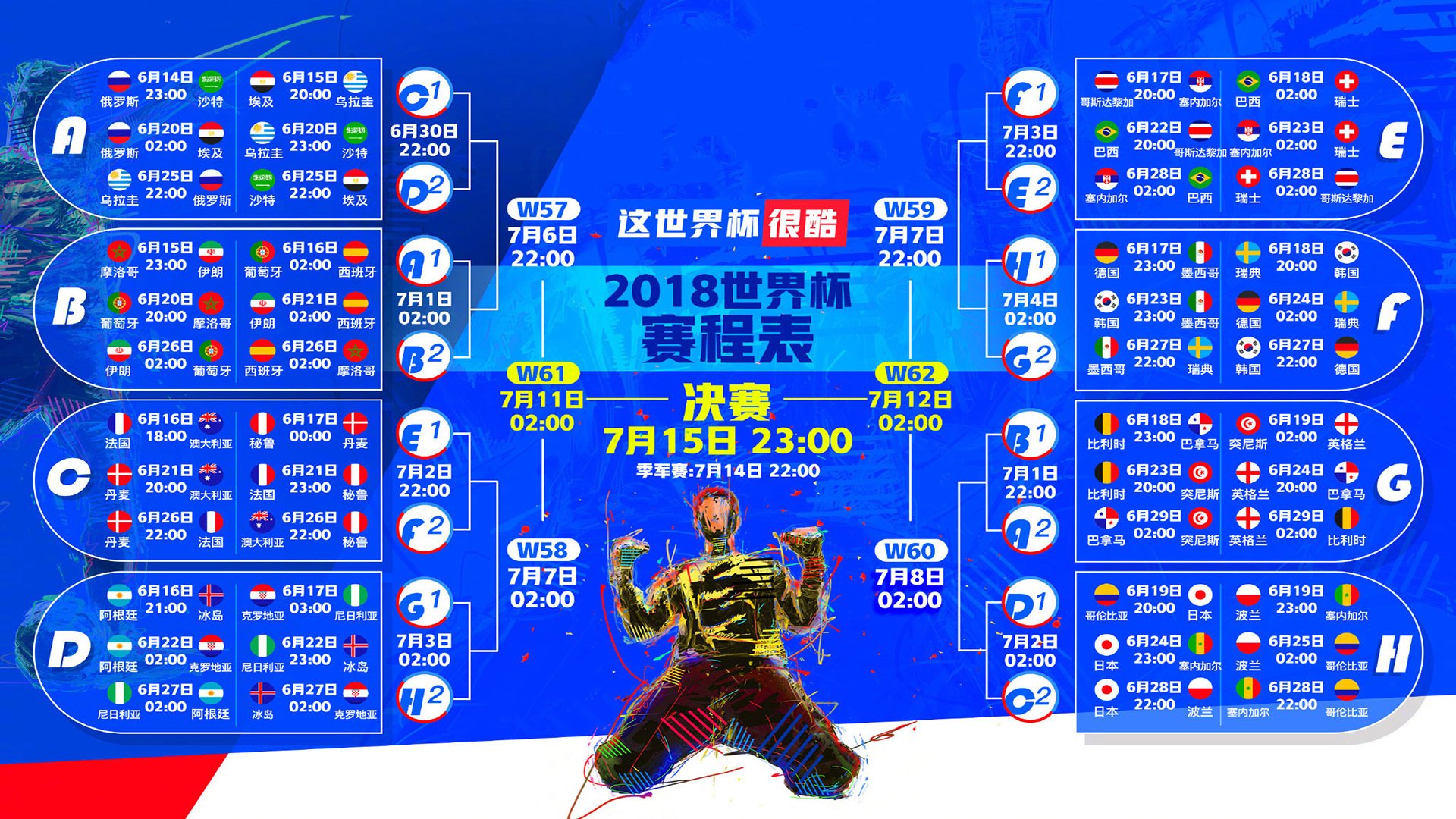 阿诺德神机妙算!哥伦比亚2-1险胜匈牙利,A组出线悬念陡增